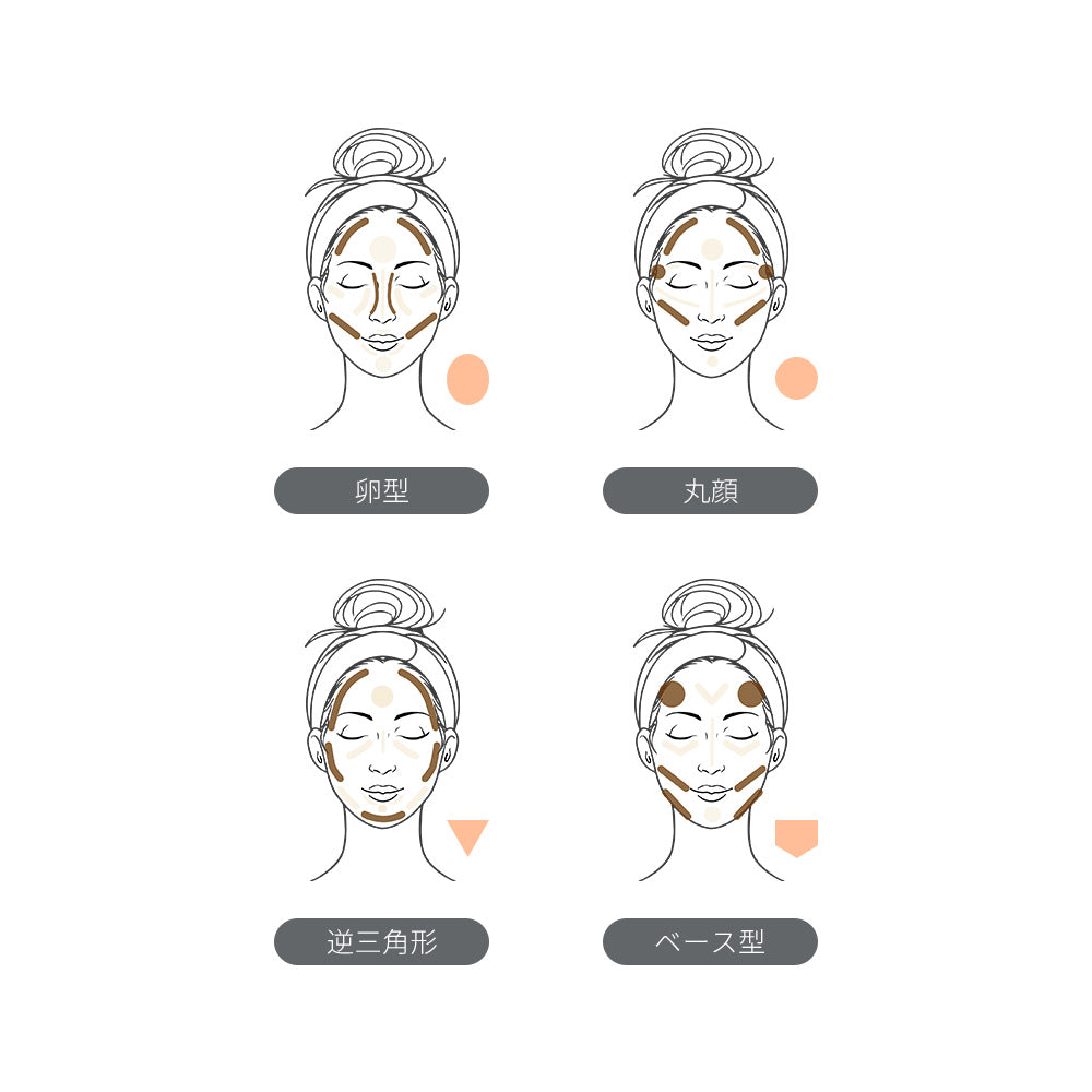 Glow & Contour Set