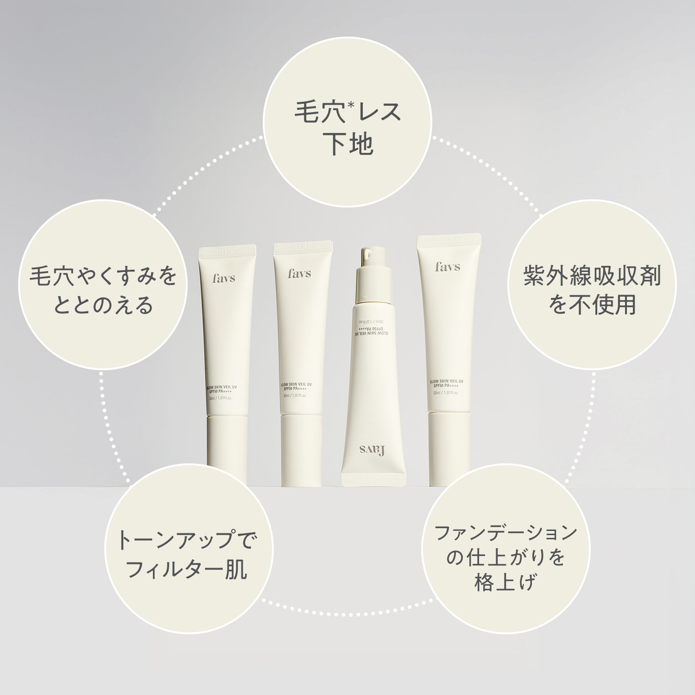 最安値 UV VEIL SKIN GLOW 公式】favs SPF50 グロウスキン | PA++++ Makeup Base